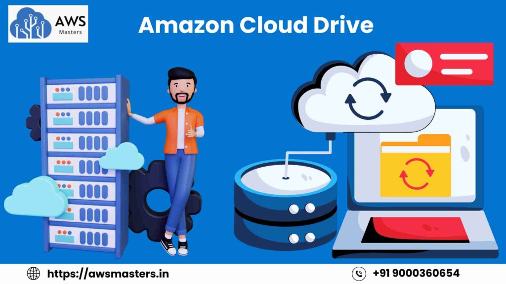 Amazon Cloud Drive